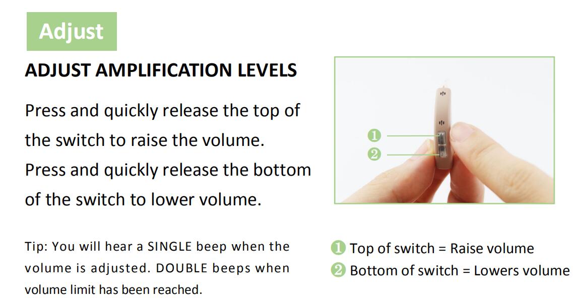 Open Fit 16 Channels BTE Hearing Aids Retone Deaf In One Ear