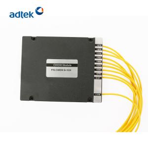 8+1CH ABS Coarse Wavelength Division Multiplexing CWDM Module