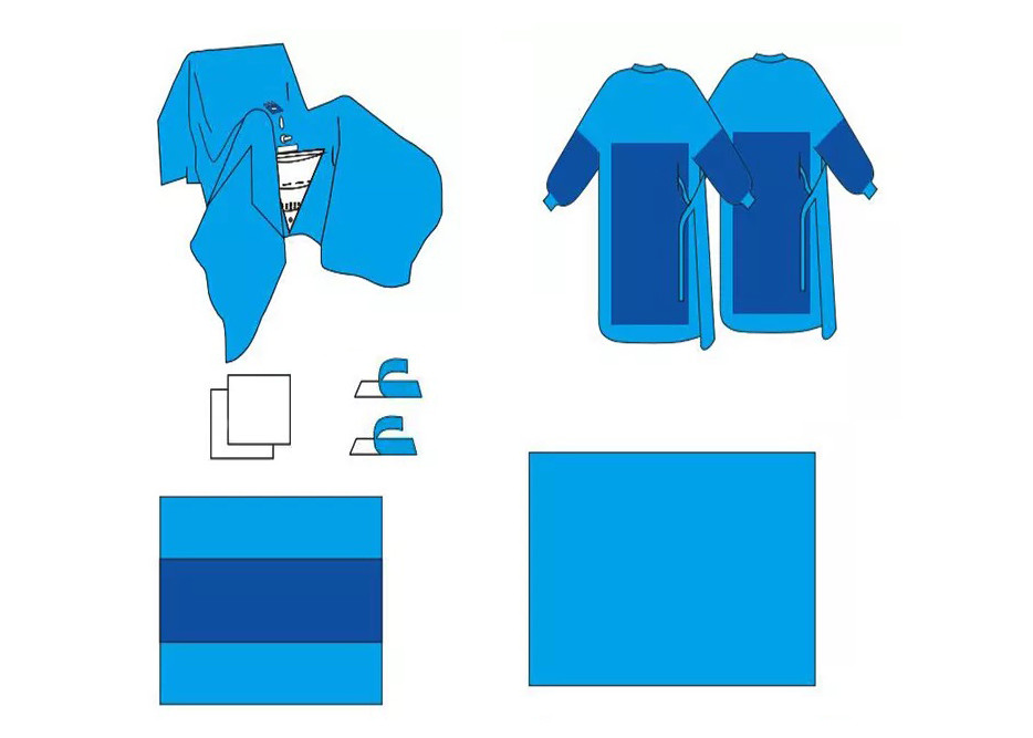 Urology SMS Disposable Surgical Packs TUR Breathable Safety