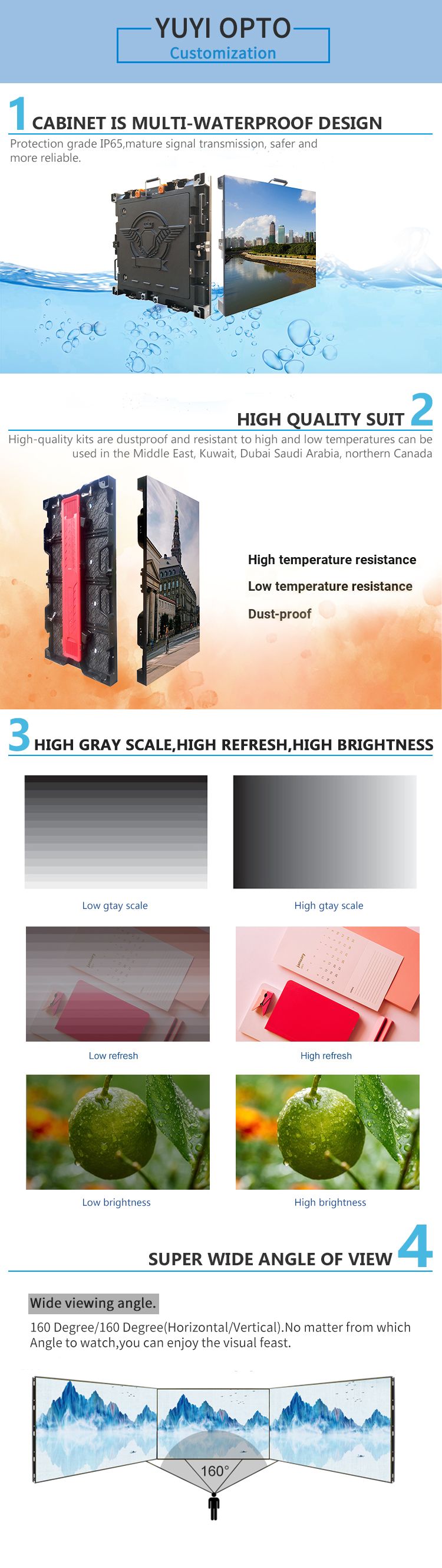 OEM High Brightness Outdoor Fixed LED Display P8 P6 P10 For Advertising