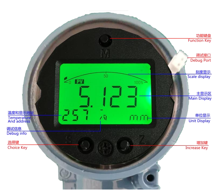 High Temperature Liquid Level Transmitter Water Level Sensor