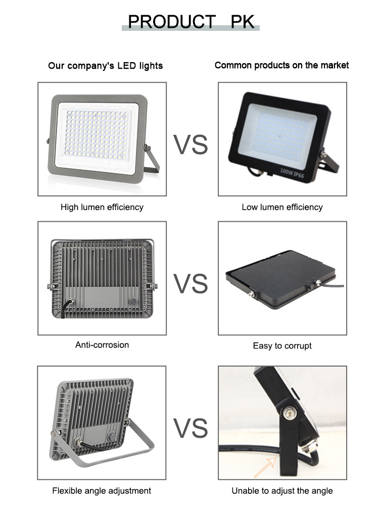 Tennis Court Sport Lighting Led Flood Light Ip66 For Park