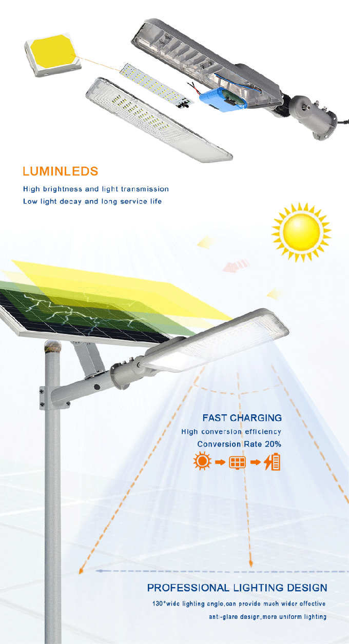 Walk Way Road Parking Lot Area High Efficiency 6500K 60w Solar Led Street Light 1
