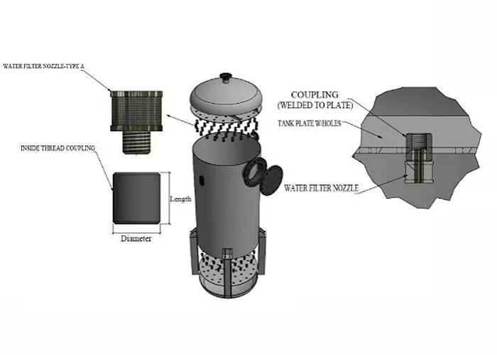 Stainless Steel 316L Johnson Water Filter Nozzle With Double Thread Couplings