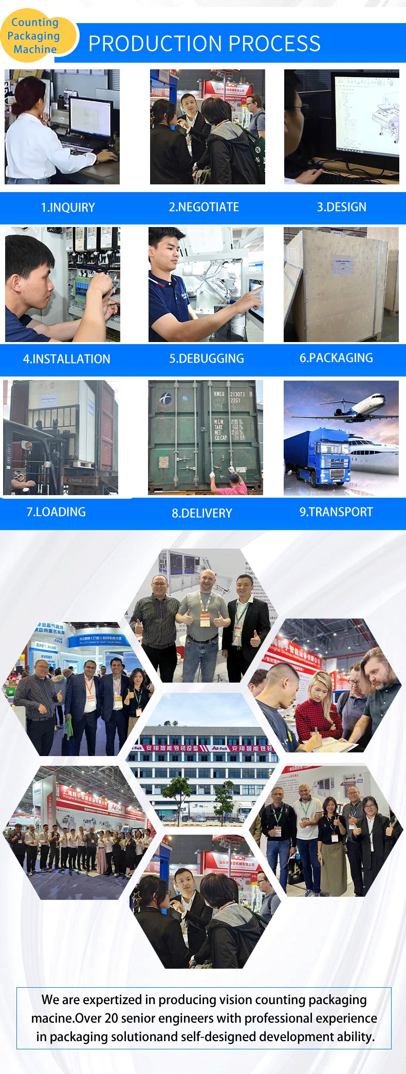 PE Film Counting and Packing Machine for High Accuracy Electronic Components Packaging