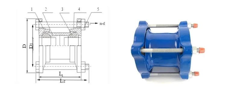 Limit Compensating Marine Valve Fire Gland Expansion Joint