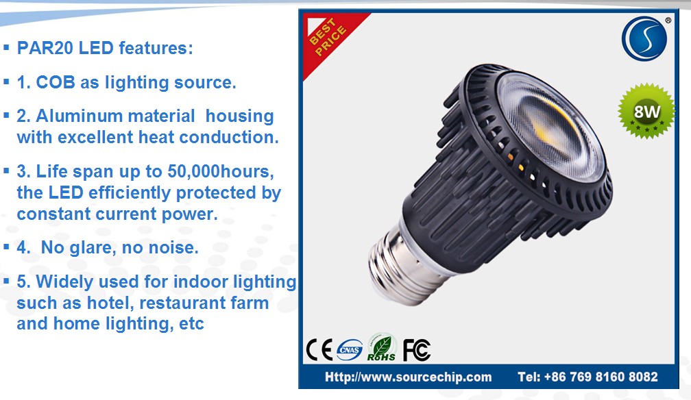 The new LED spot light wholesale - LED Par Light supply