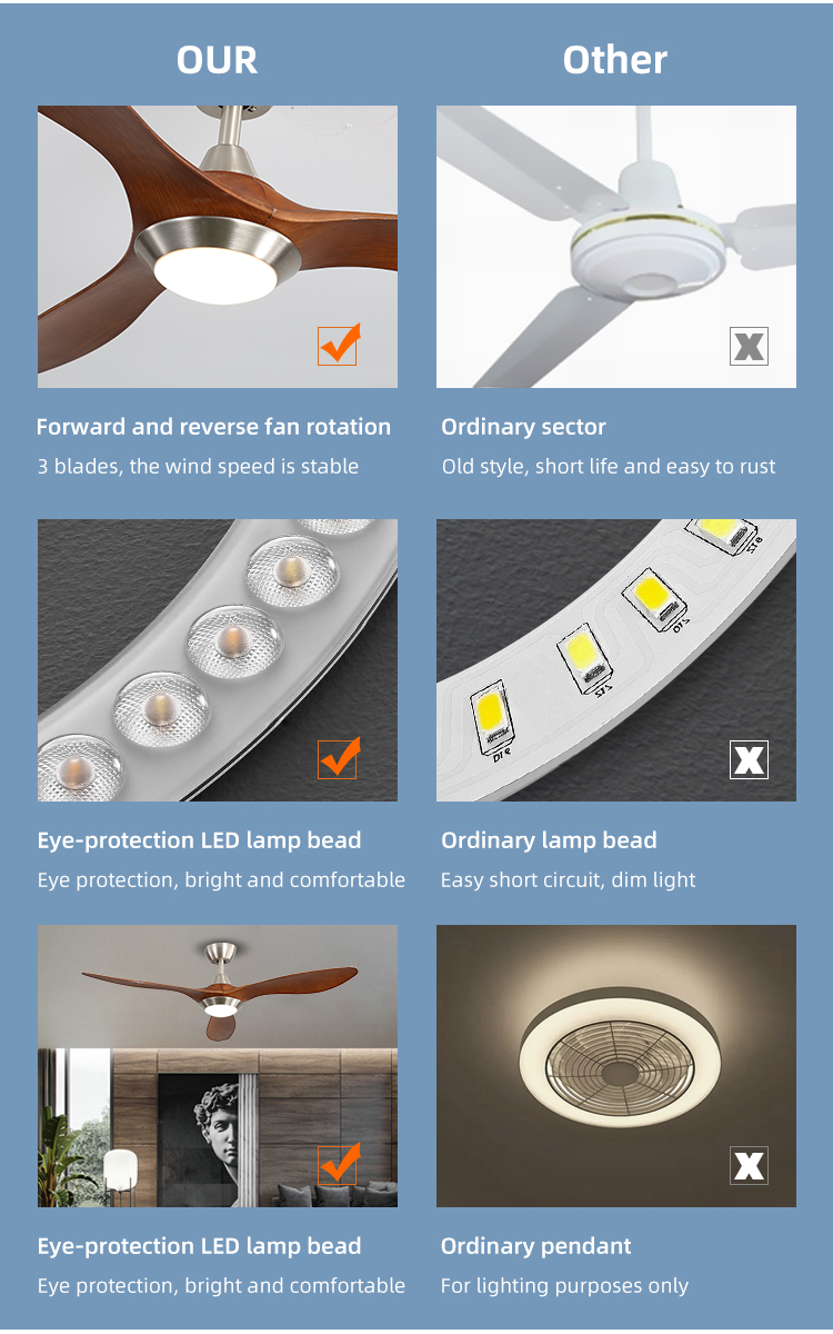 Popular 52 Inch 90lm/W ABS Blade Ceiling Fan With Light 50000hours