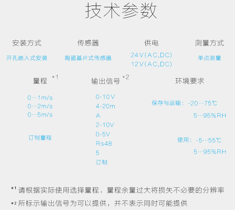 Output Signal 4-20mA/0-10V AF410 Air Velocity Sensor for HVAC Testing Requirements