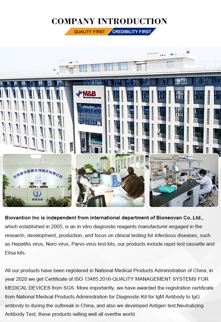 Hospitals Laboratories Clinics Use Progesterone Quantitative Immunoassay ELISA TEST KIT
