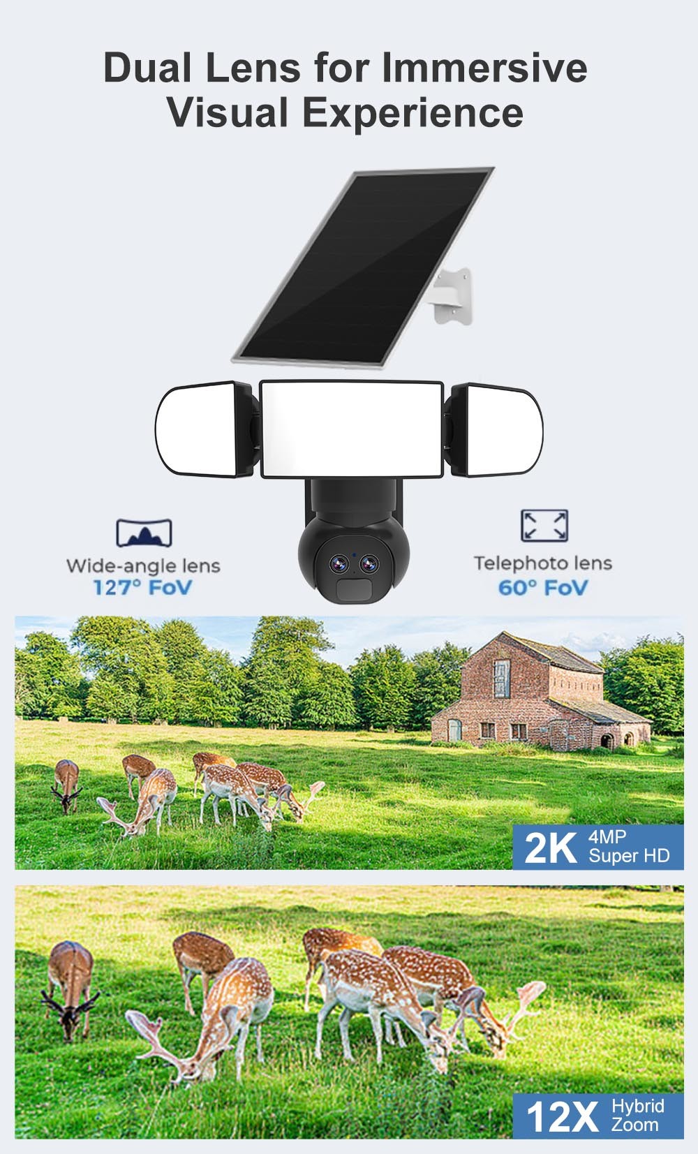 18650 Battery 19200mAh Solar Powered Surveillance Camera With 1500LM Light