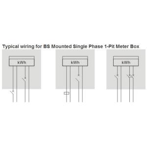 Polycarnonate Single Phase Electrical Meter Box Bs Foot Print With Circuit