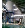 Buy cheap Commercial Pilot Spray Dryer Ceramic Industry Spray Drying Plant 1.6×9.1×1.75 from wholesalers