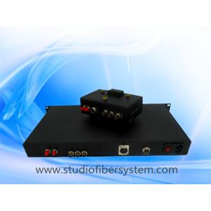 EFP Package Fiber Camera System for panasonic camera remote control,party-line