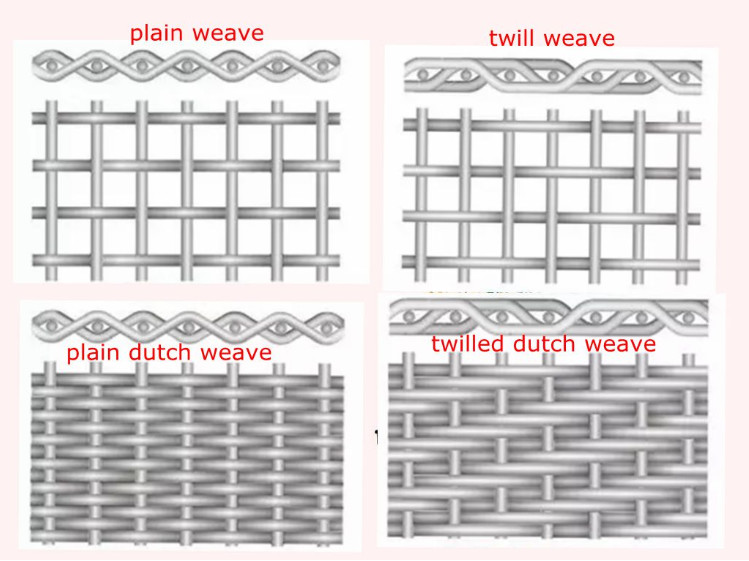 Animal Pig Mild Steel Crimped Wire Mesh With Shake-Proof For Customized