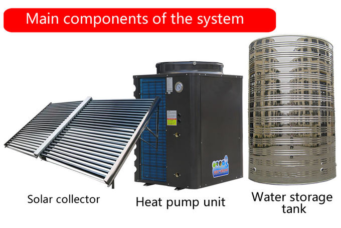 Copeland Compressor 100KW R410A Air Source Heat Pump