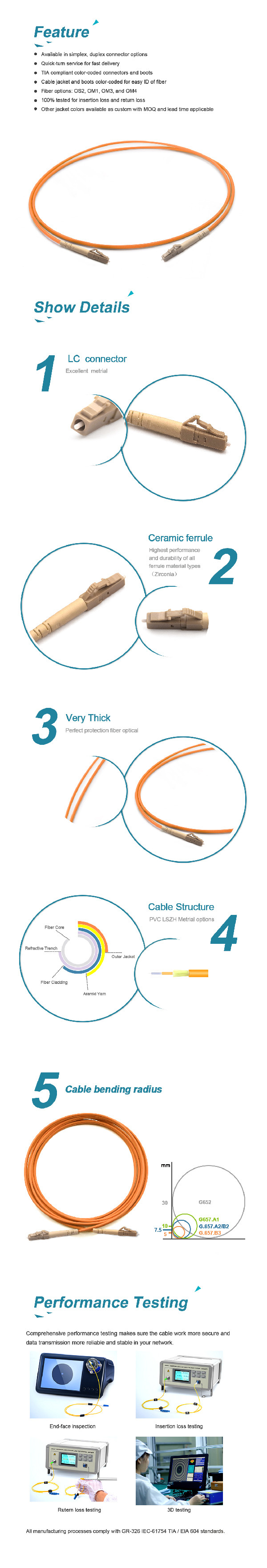 Om3 Simplex White Fiber Optic Patch Cord Sc/apc-sc/apc