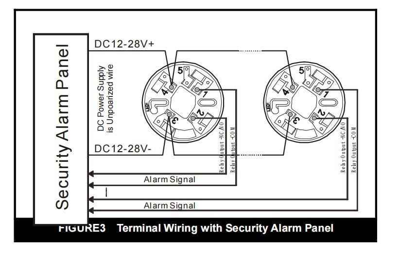 ABS Plastic DC24V UV Fire Alarm Flame Detector For High-Risk Environments