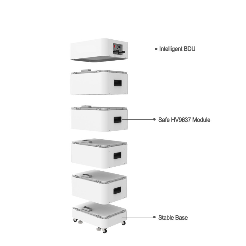 20KWH 576V 37AH LiFepo4 Battery Bank For Home Energy Storage With Stackable Modules