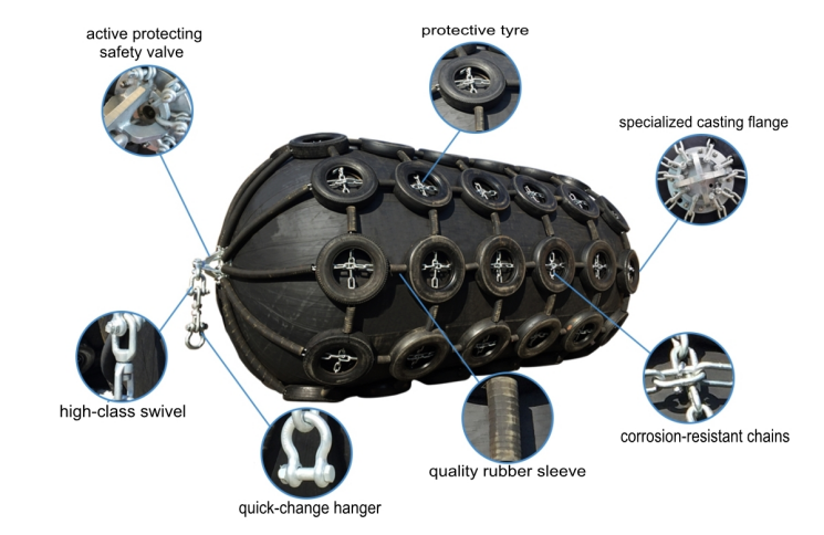 50 kpa/80 kpa Yokohama Pneumatic Fenders Dimensions/ Catalogue /Manual