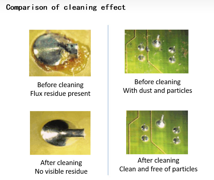 Stable PLC PCB Cleaning Machine , Multifunctional PCBA Washing Machine