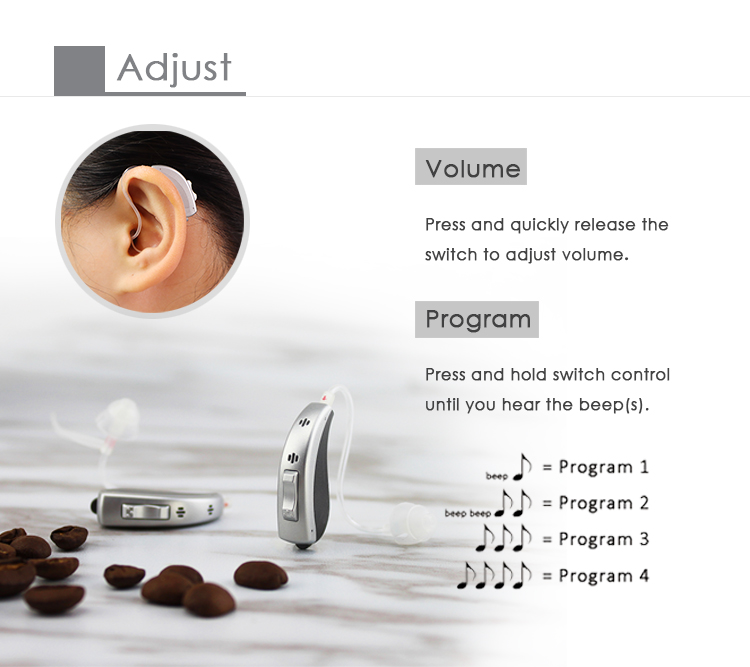 RIC Receiver In The Ear Hearing Aid For Elderly People
