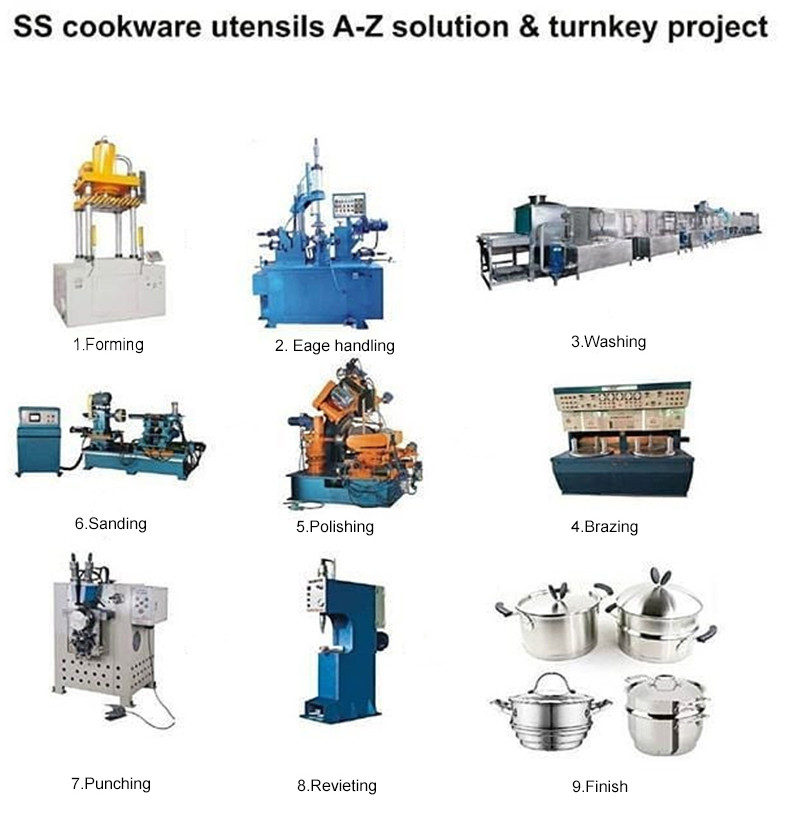 Cook ware edge cutting machine beading and pressing machine for metel ware stainless steel