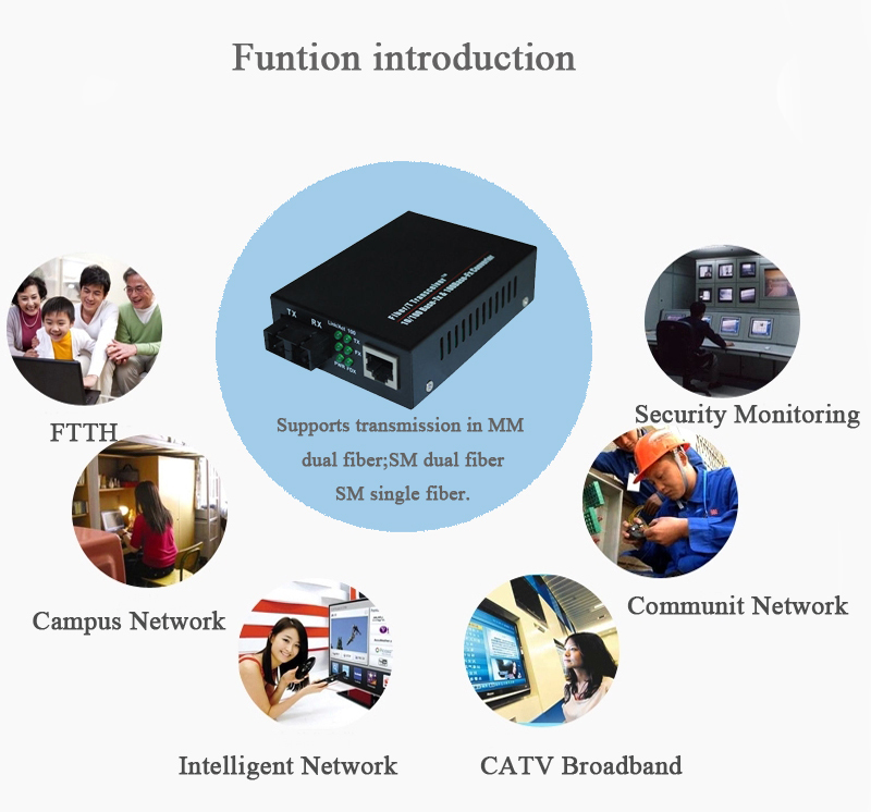 100M SM SX 20KM Fiber Media Converter With SCUPC Connector