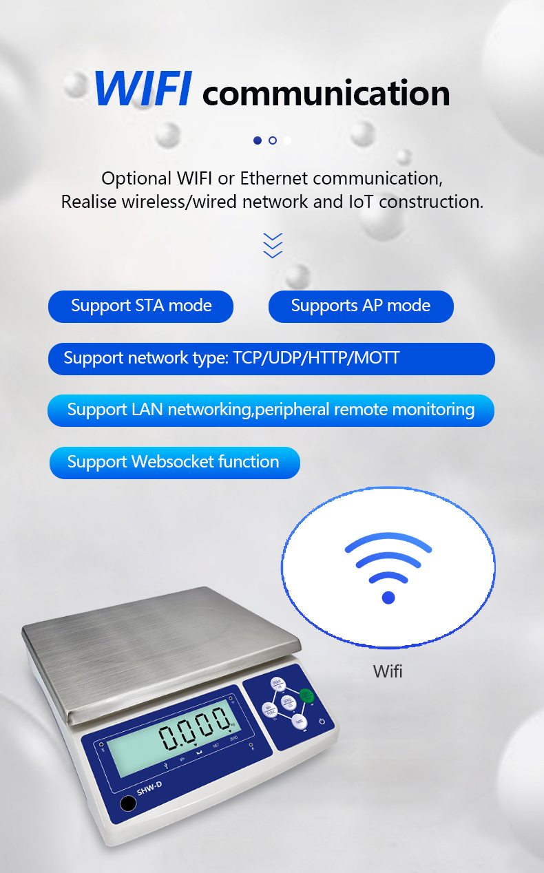 SHWDL-15KG Ethernet Function Table Scale with LCD Display and AC/DC Power Supply