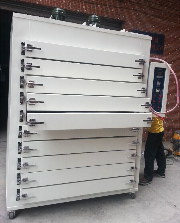 PLC SECC Steel Temperature Hot Air Circulating Oven for Car Painting