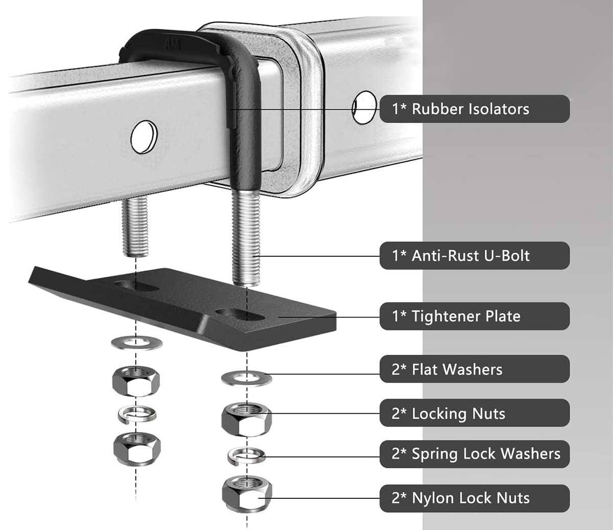 Heavy Duty Trailer Hitches