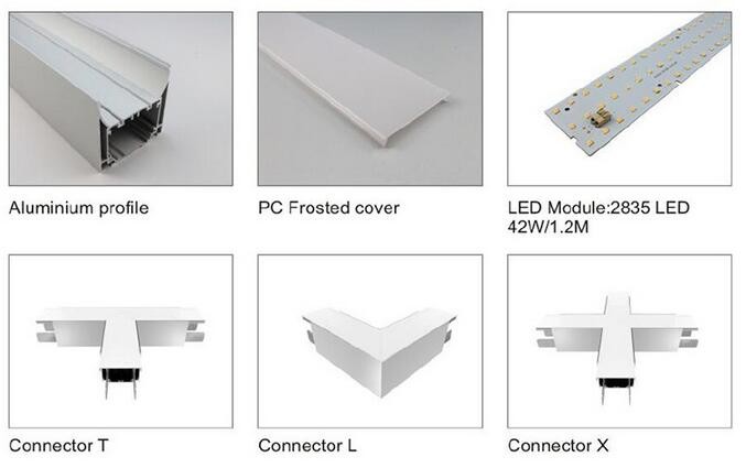 Anenerge led Aluminum profile PC cover LED extrusion profiles LED profile for led lights LED profiles