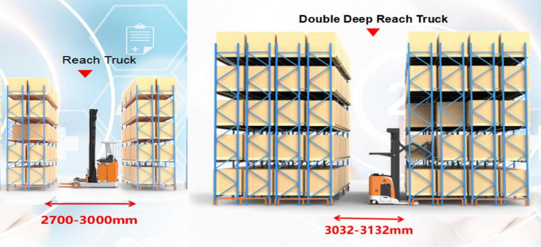 Construction Works Electric Reach Truck 2 Ton Charger Included for Easy Operation