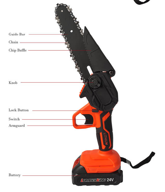 21V Pruning Saw Small Wood Spliting Machine Portable Mini Chainsaw 6 Inch