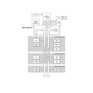 TM4C1230C3PM High Performance 32 Bit ARM® Cortex®-M4F Based MCU Integrated