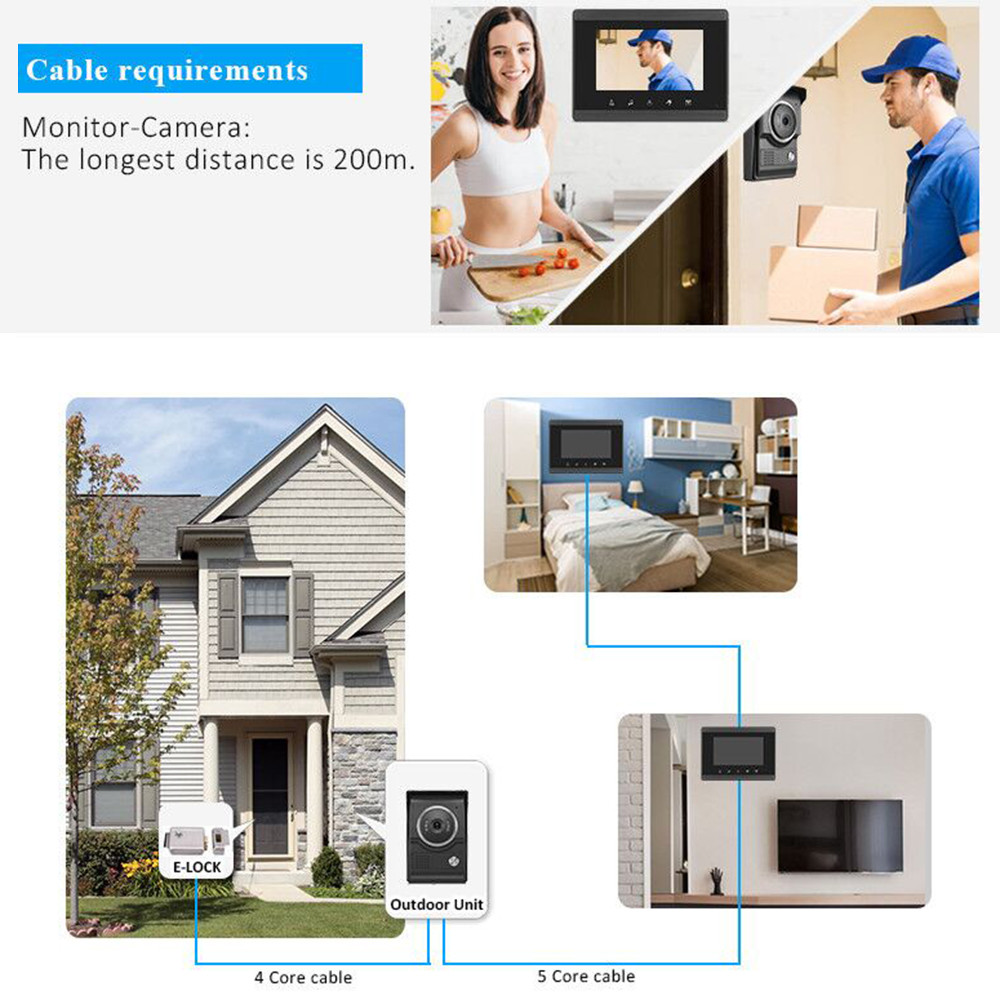Aluminium Alloy 4 Wire Villa Video Intercom System Color 1000TVL At Door Entry