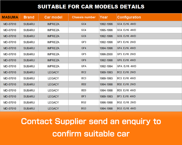 1.60 mm Engine Gasket E-NA1 C30A 11044-AA120 11044AA101 for SUBARU IMPREZA Estate GF