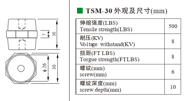 M8 Octagonal Busbar Insulator Support In Wind Electric