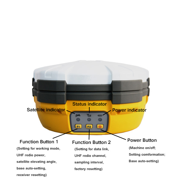 Topography Surveying GNSS RTK GPS Surveying System