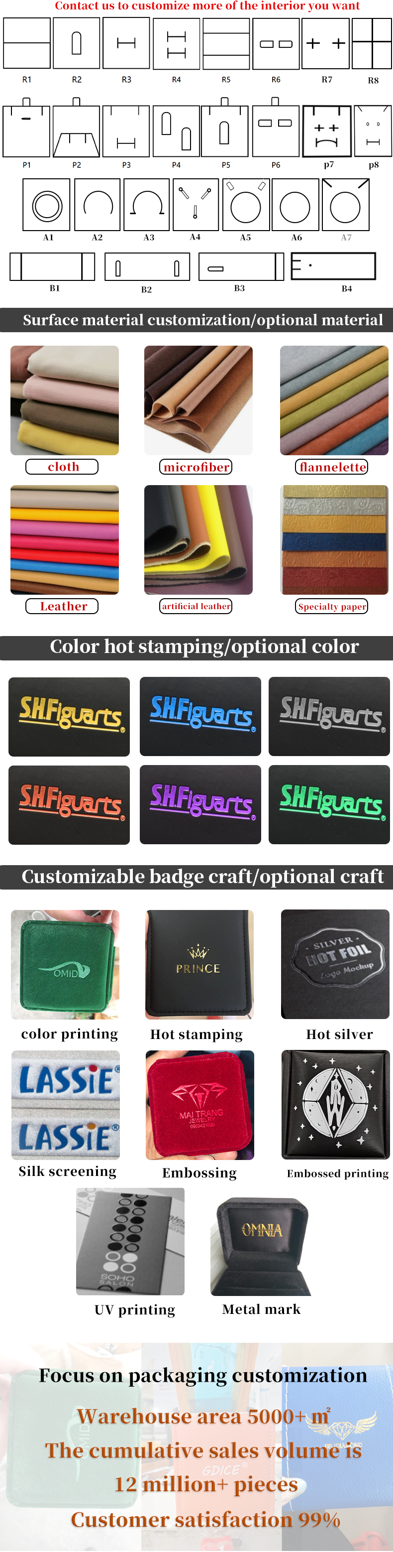 Double Layer Pu Leather Jewelry Box , Jewelry Storage Case Abrasion Proof Customizable