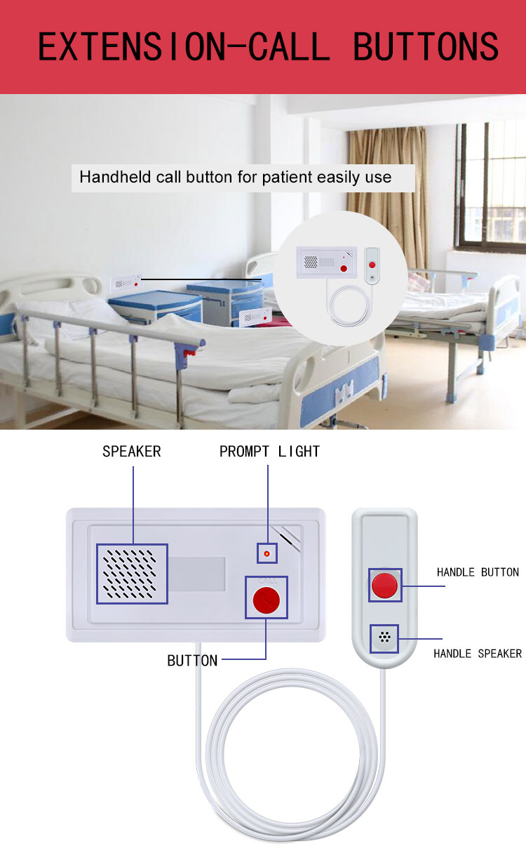 Easy installing advanced long distance wired medical device smart emergency nurse pager system