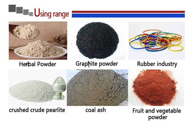 Easy Operation And Maintenance Circle Slurry Liquid Vibro Sifter Machine