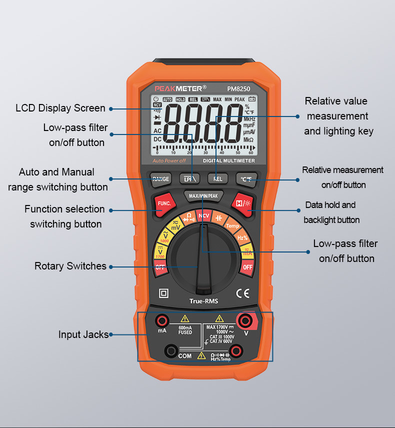 Auto Range Photovoltaic 1700V Digital Multimeter Relative Measurement MAX/MIN/PEAK Multimeter