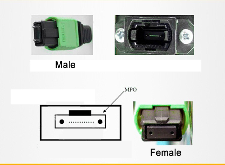 Best Price MPO Female to 8 12 24 Cores LC UPC Single Mode Breakout Cable