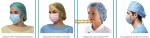 Consumable Products Medical Disposable Cap with low price,Medical Disposable non