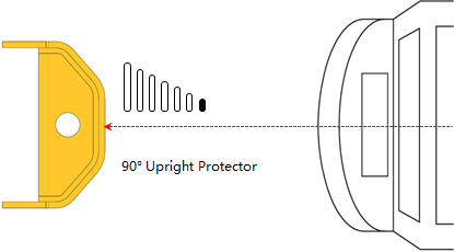 E Plastic Upright Protector