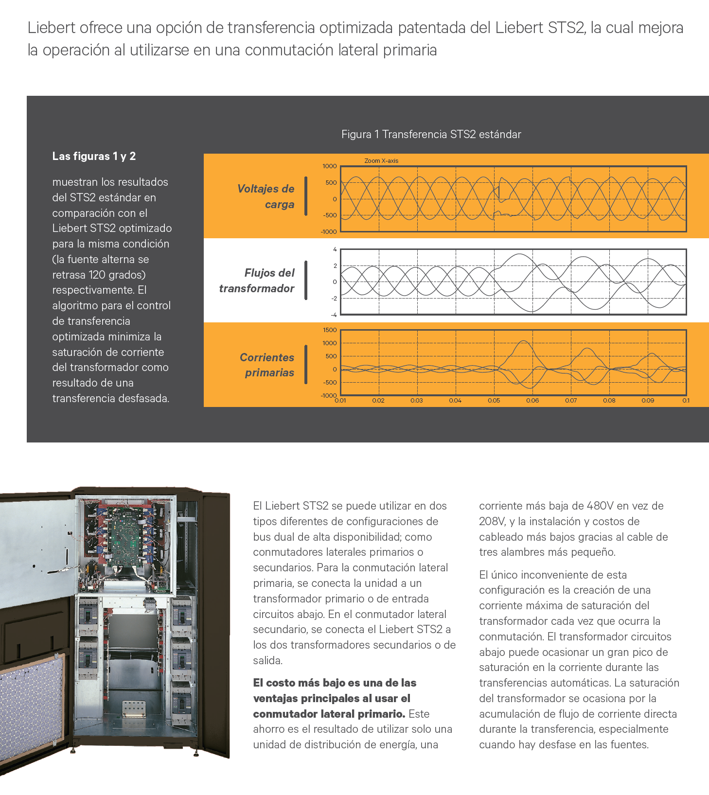 VERTIV Liebert STS CE Certificate 3PSTS 63A 100A 200A 300A 400A 630A Modular STS For Data Center