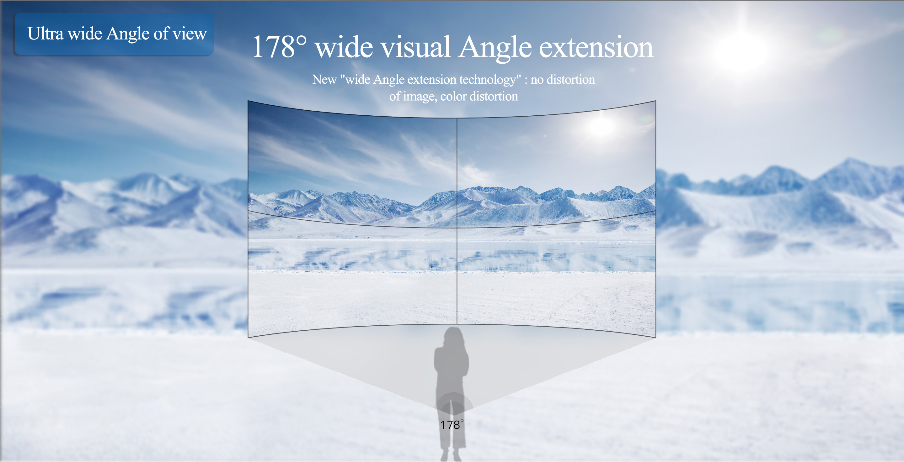 Bezel LCD Video Wall Display Monitor 2K*4K 46 55 Inch 2x2 3x3 3x4 Splicing Screens 1.8 3.5mm 700nits