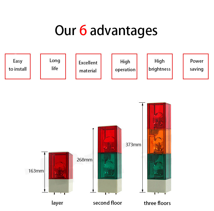 HAODE Truck Accessories ZOOMLION JAC HOWO 24v Crane LED Trichromatic Silent Warning Lamp