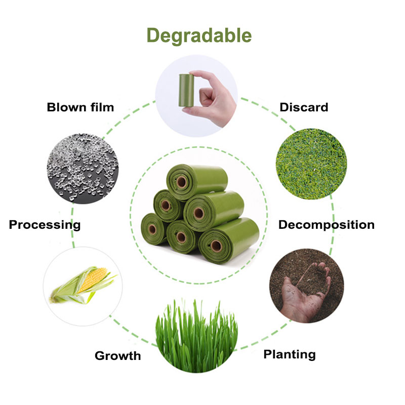 Plastic Doggy Scent Zero Waste Dog Poop Bags / Compostable Poop Bags Portable Biodegradable